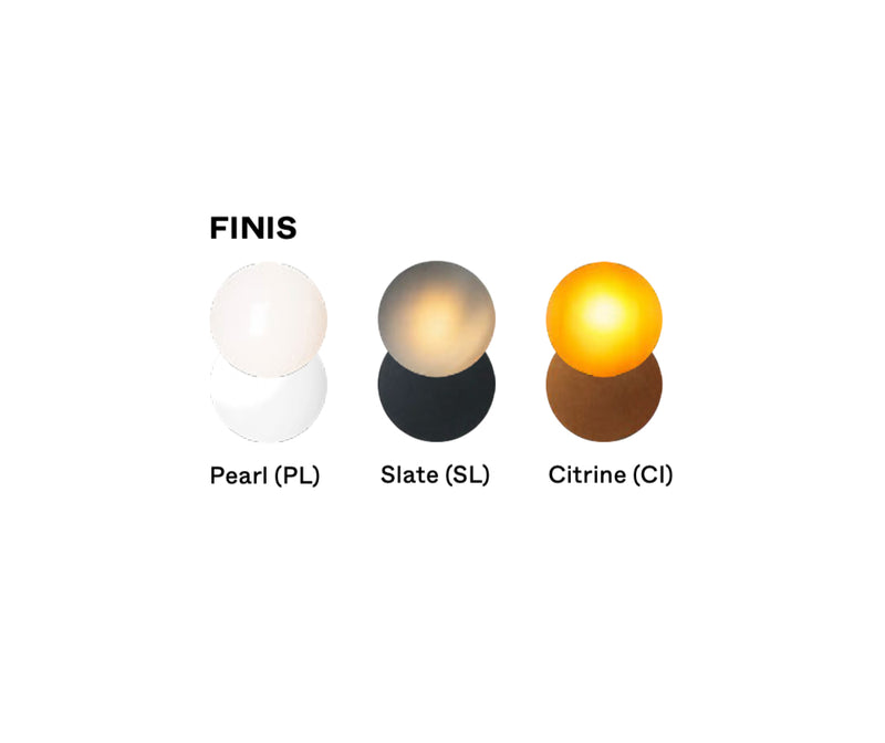 Contour F de sol