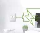 Prise Ultra-rapide USB Type A/C