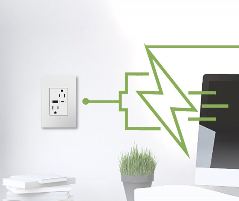 Prise XL 15A Ultra-rapide USB Type A/C
