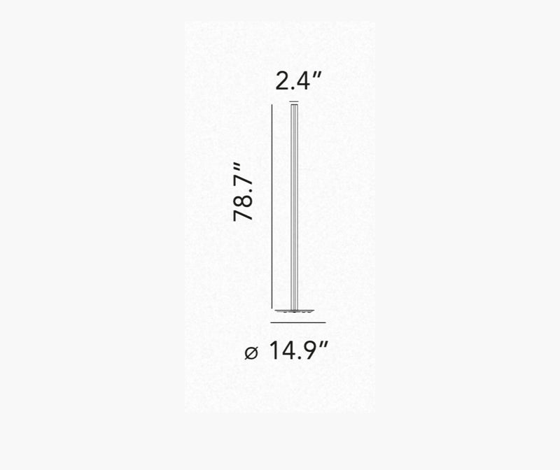 Coordinates F de sol