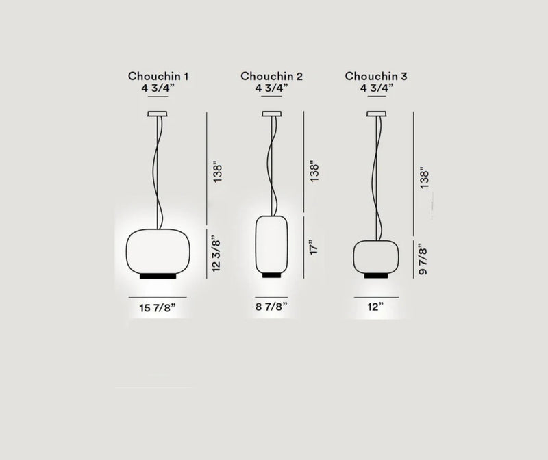 Chouchin Reverse suspension