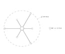 Dot Atomium suspension