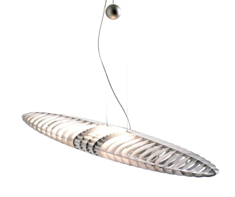 Titania suspension