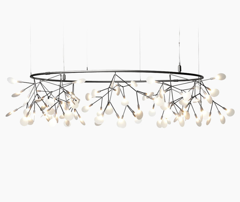 Heracleum III Big O suspension