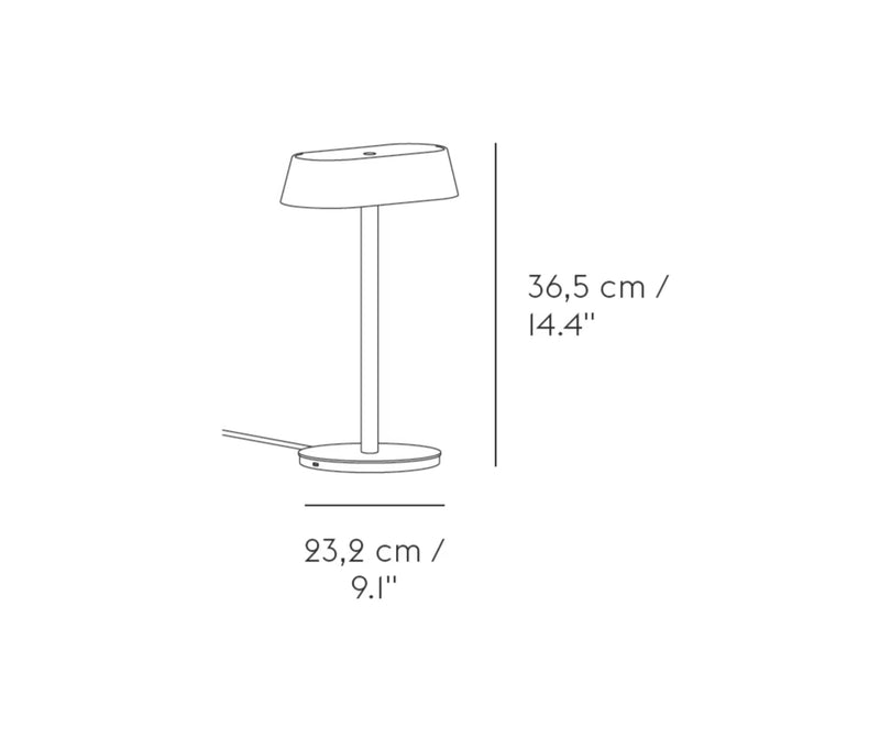 Linear de table