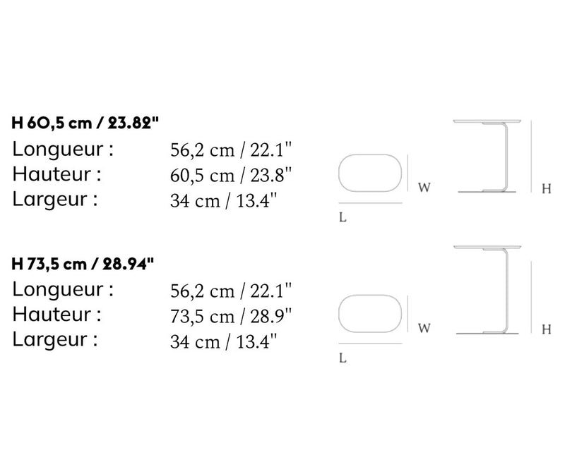 Relate table de côté