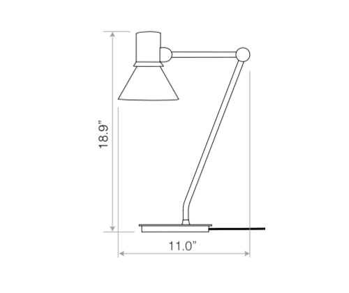 Type 80™ de bureau