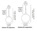 Castore suspension